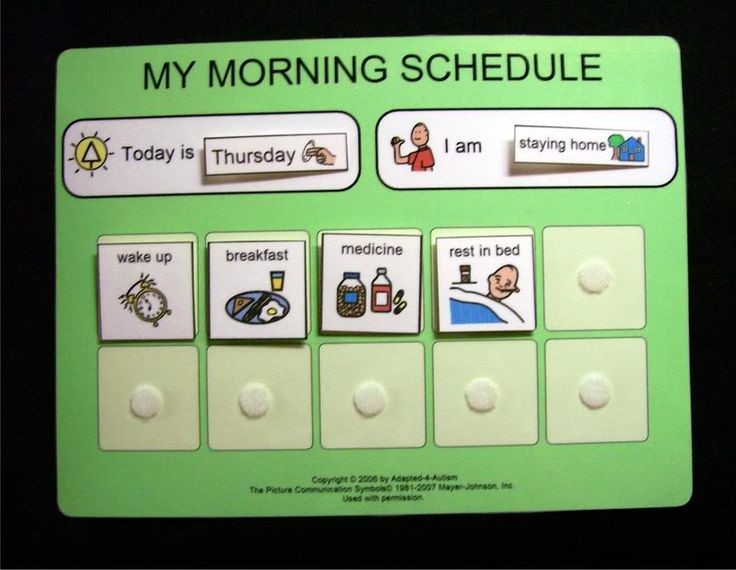 Today At School I Am Doing Board & 40 Symbols Visual Aid for Autism/ADHD/ADD/SEN 