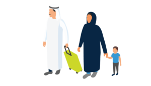 Middle Eastern family traveling